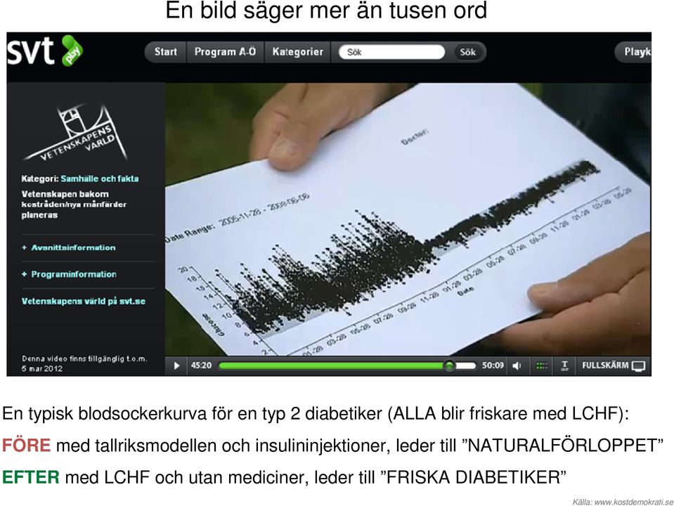 tallriksmodellen och insulininjektioner, leder till