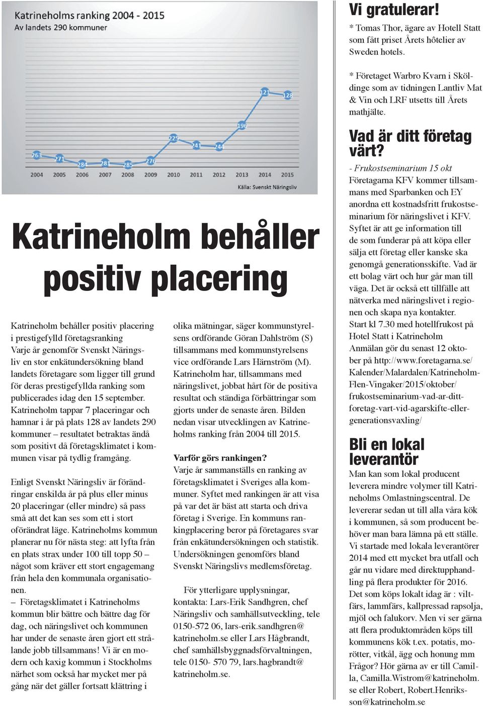 Katrineholm behåller positiv placering Katrineholm behåller positiv placering i prestigefylld företagsranking Varje år genomför Svenskt Näringsliv en stor enkätundersökning bland landets företagare