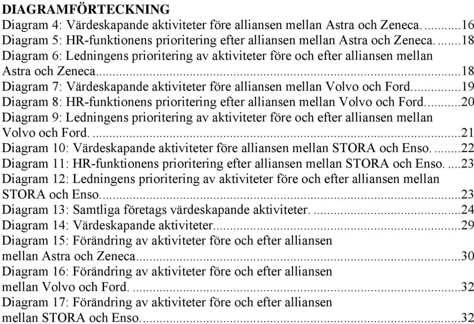 ..19 Diagram 8: HR-funktionens prioritering efter alliansen mellan Volvo och Ford...20 Diagram 9: Ledningens prioritering av aktiviteter före och efter alliansen mellan Volvo och Ford.