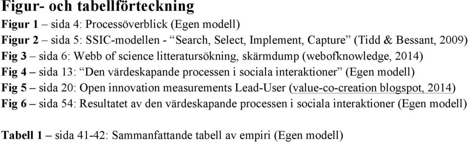 processen i sociala interaktioner (Egen modell) Fig 5 sida 20: Open innovation measurements Lead-User (value-co-creation blogspot, 2014) Fig 6