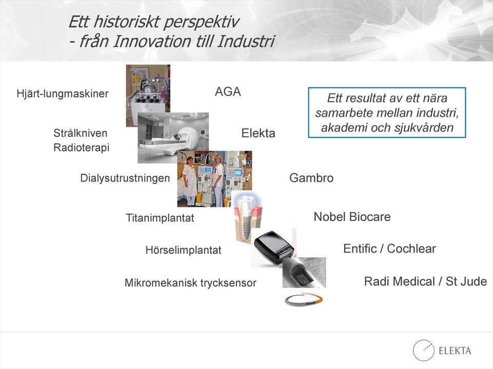 nära samarbete mellan industri, akademi och sjukvården Titanimplantat Nobel