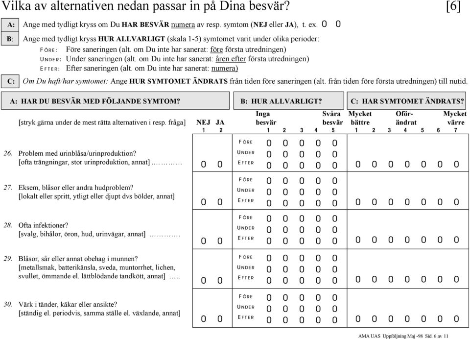 [ofta trängningar, stor urinproduktion, annat]. 27. Eksem, blåsor eller andra hudproblem? [lokalt eller spritt, ytligt eller djupt dvs bölder, annat] 28. Ofta infektioner?