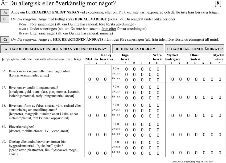 HUR REAKTIONEN ÄNDRATS från tiden före saneringen (alt. från tiden före första utredningen) till nutid. A: HAR DU REAGERAT ENLIGT NEDAN VID EXPONERING? B: HUR ALLVARLIGT? C: HAR REAKTIONEN ÄNDRATS?