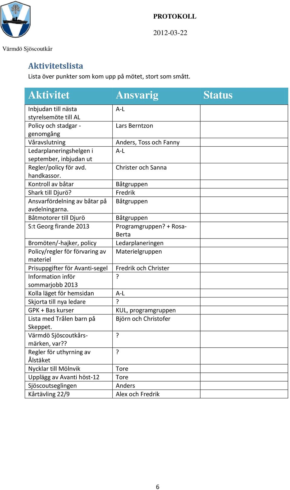 inbjudan ut Regler/policy för avd. Christer och Sanna handkassor. Kontroll av båtar Båtgruppen Shark till Djurö? Fredrik Ansvarfördelning av båtar på Båtgruppen avdelningarna.