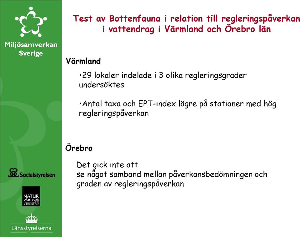 Antal taxa och EPT-index lägre på stationer med hög regleringspåverkan Örebro Det