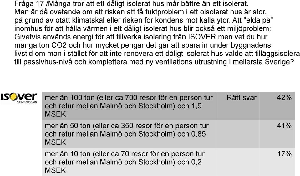 Att "elda på" inomhus för att hålla värmen i ett dåligt isolerat hus blir också ett miljöproblem: Givetvis används energi för att tillverka isolering från ISOVER men vet du hur många ton CO2 och hur