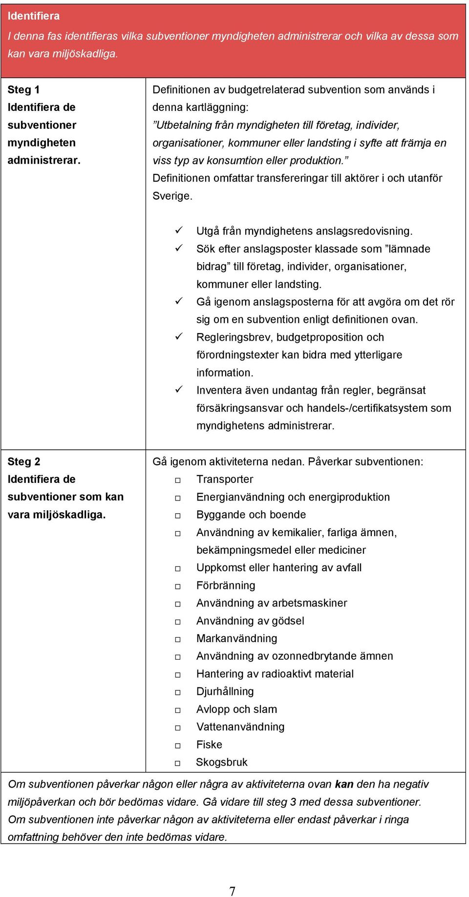 typ av konsumtion eller produktion. Definitionen omfattar transfereringar till aktörer i och utanför Sverige. Utgå från myndighetens anslagsredovisning.