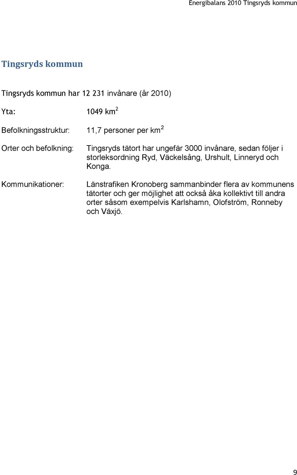storleksordning Ryd, Väckelsång, Urshult, Linneryd och Konga.