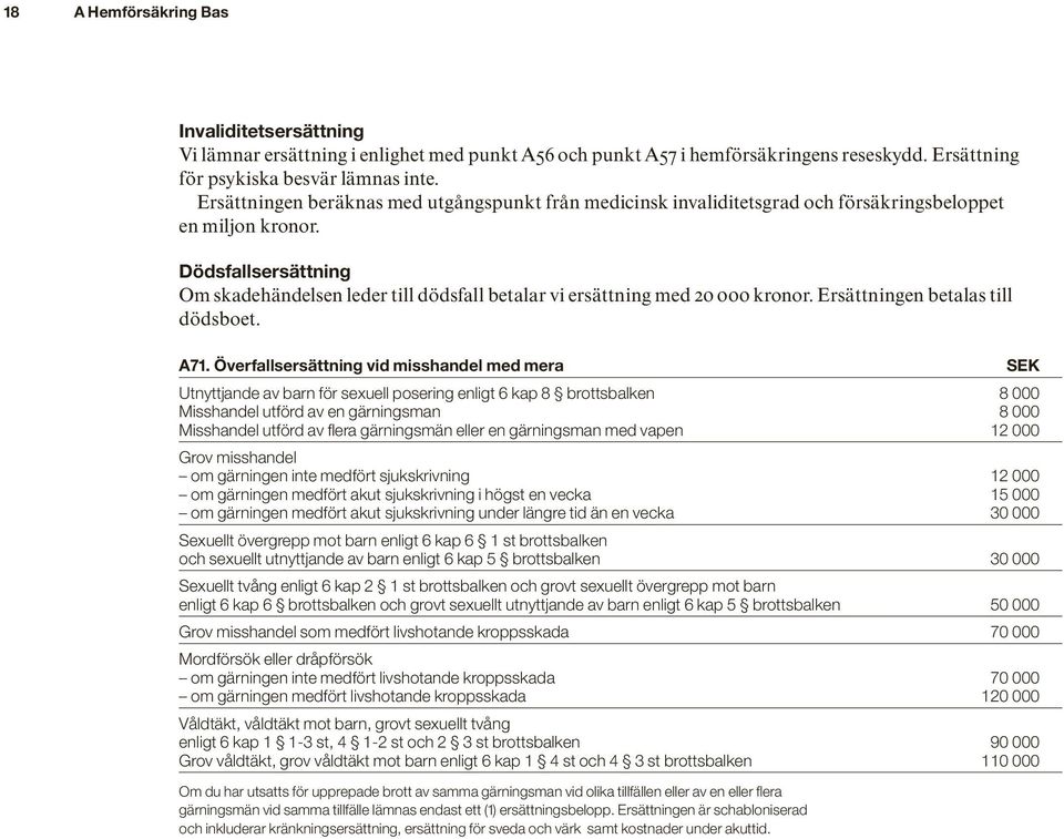 Dödsfallsersättning Om skadehändelsen leder till dödsfall betalar vi ersättning med 20 000 kronor. Ersättningen betalas till dödsboet. A71.