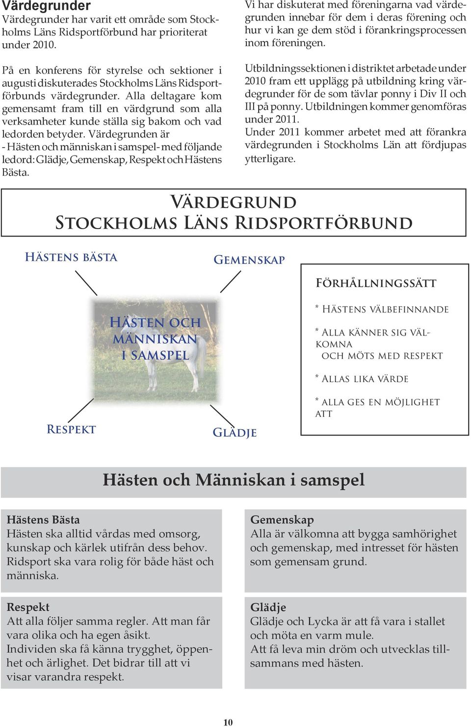 Alla deltagare kom gemensamt fram till en värdgrund som alla verksamheter kunde ställa sig bakom och vad ledorden betyder.