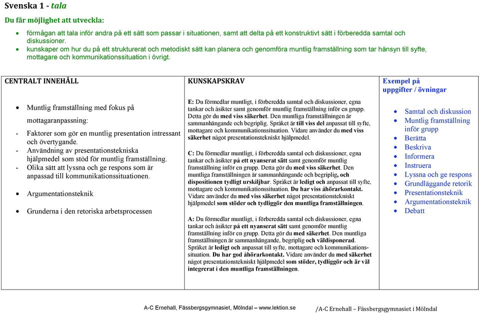 Muntlig framställning med fokus på mottagaranpassning: - Faktorer som gör en muntlig presentation intressant och övertygande.