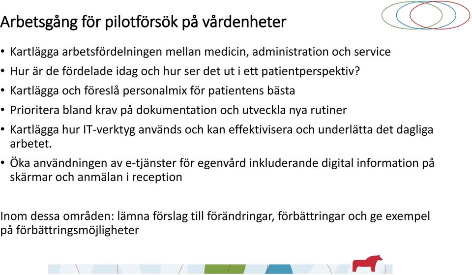 Kartlägga och föreslå personalmix för patientens bästa Prioritera bland krav på dokumentation och utveckla nya rutiner Kartlägga hur T-verktyg används