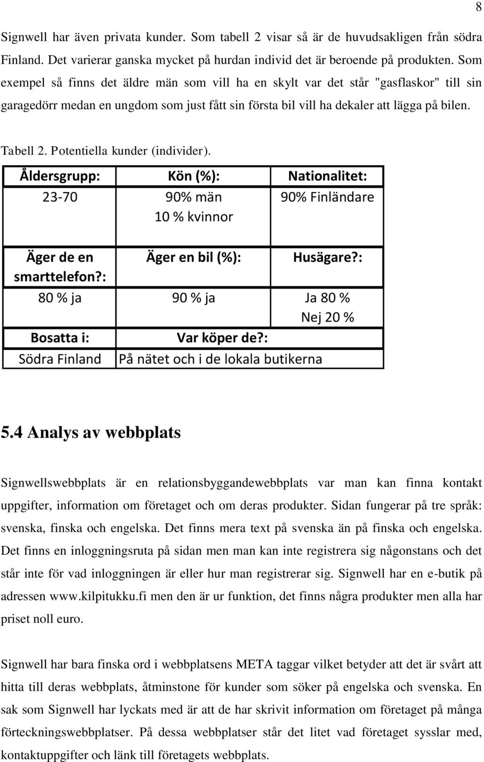 Potentiella kunder (individer). Åldersgrupp: Kön (%): Nationalitet: 23-70 90% män 90% Finländare 10 % kvinnor Äger de en Äger en bil (%): Husägare?: smarttelefon?