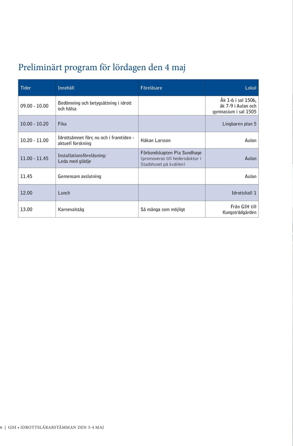 00 Idrottsämnet förr, nu och i framtiden - aktuell forskning Håkan Larsson Aulan 11.00-11.