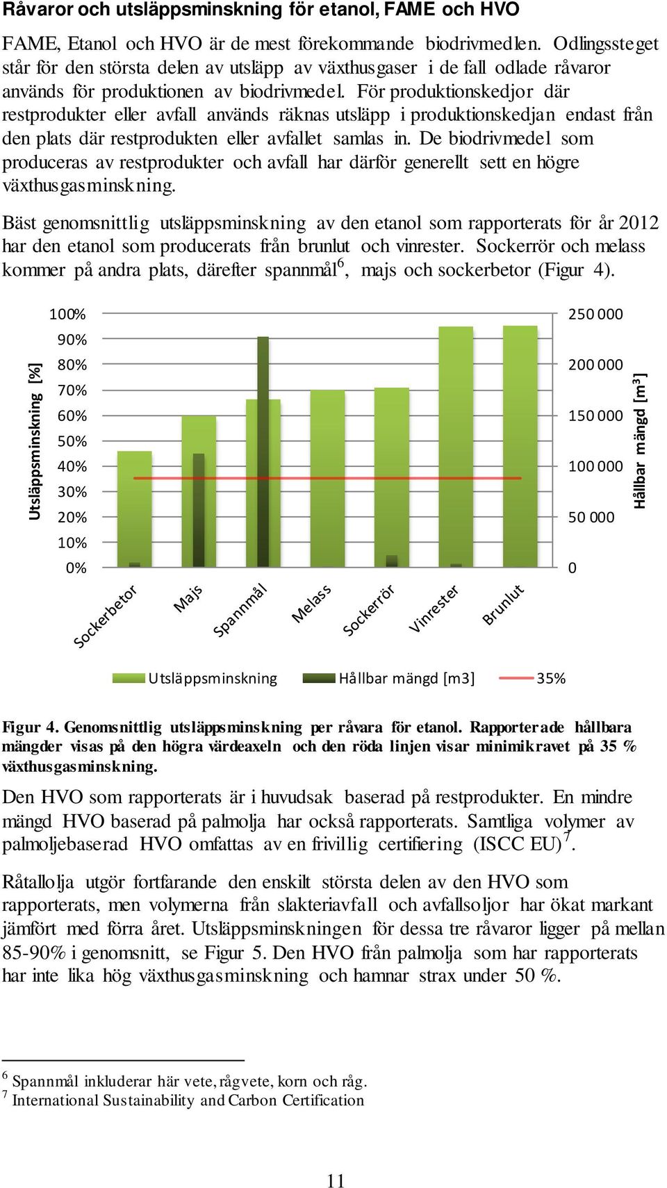 För produktionskedjor där restprodukter eller avfall används räknas utsläpp i produktionskedjan endast från den plats där restprodukten eller avfallet samlas in.