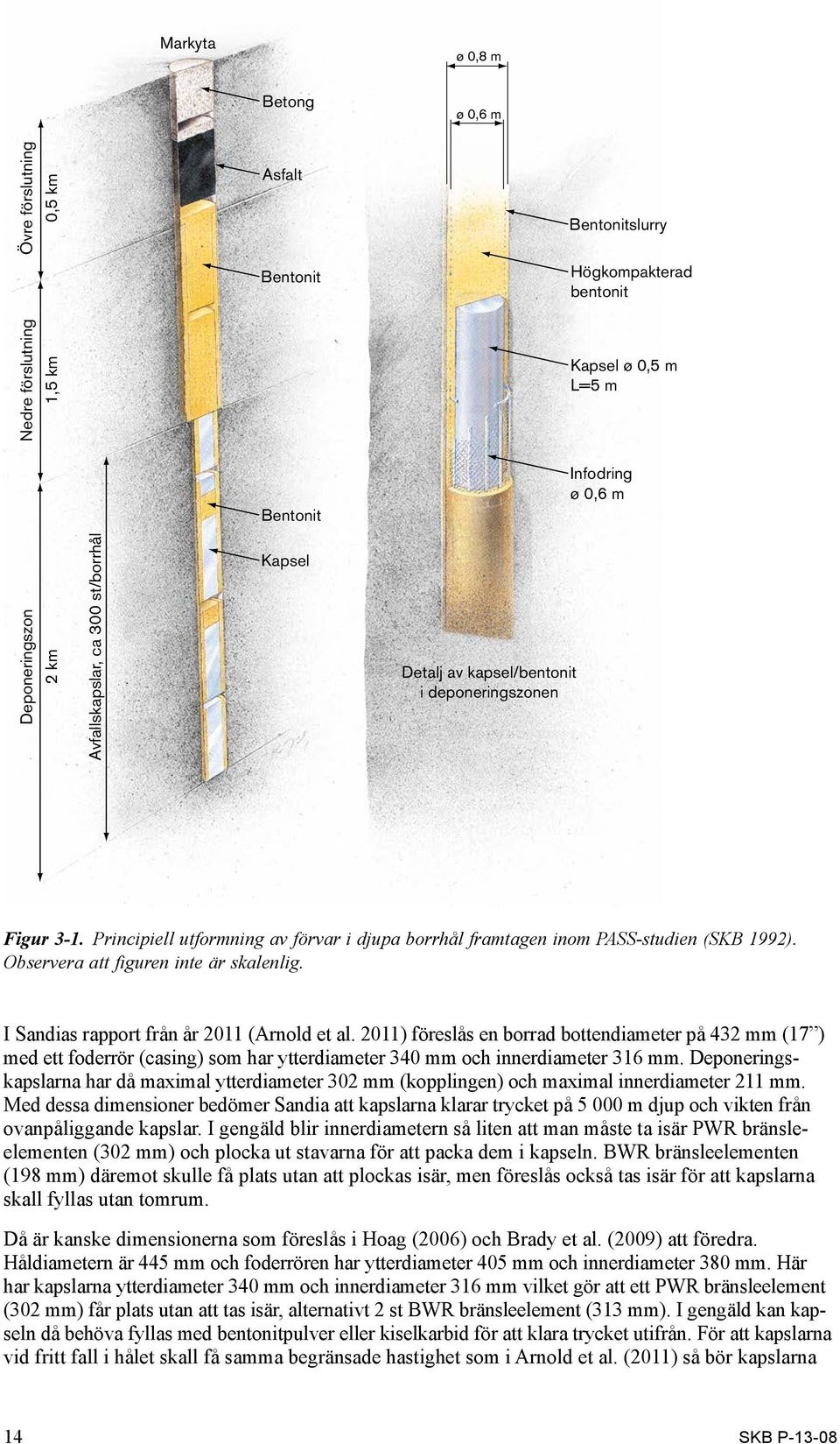 Observera att figuren inte är skalenlig. I Sandias rapport från år 2011 (Arnold et al.