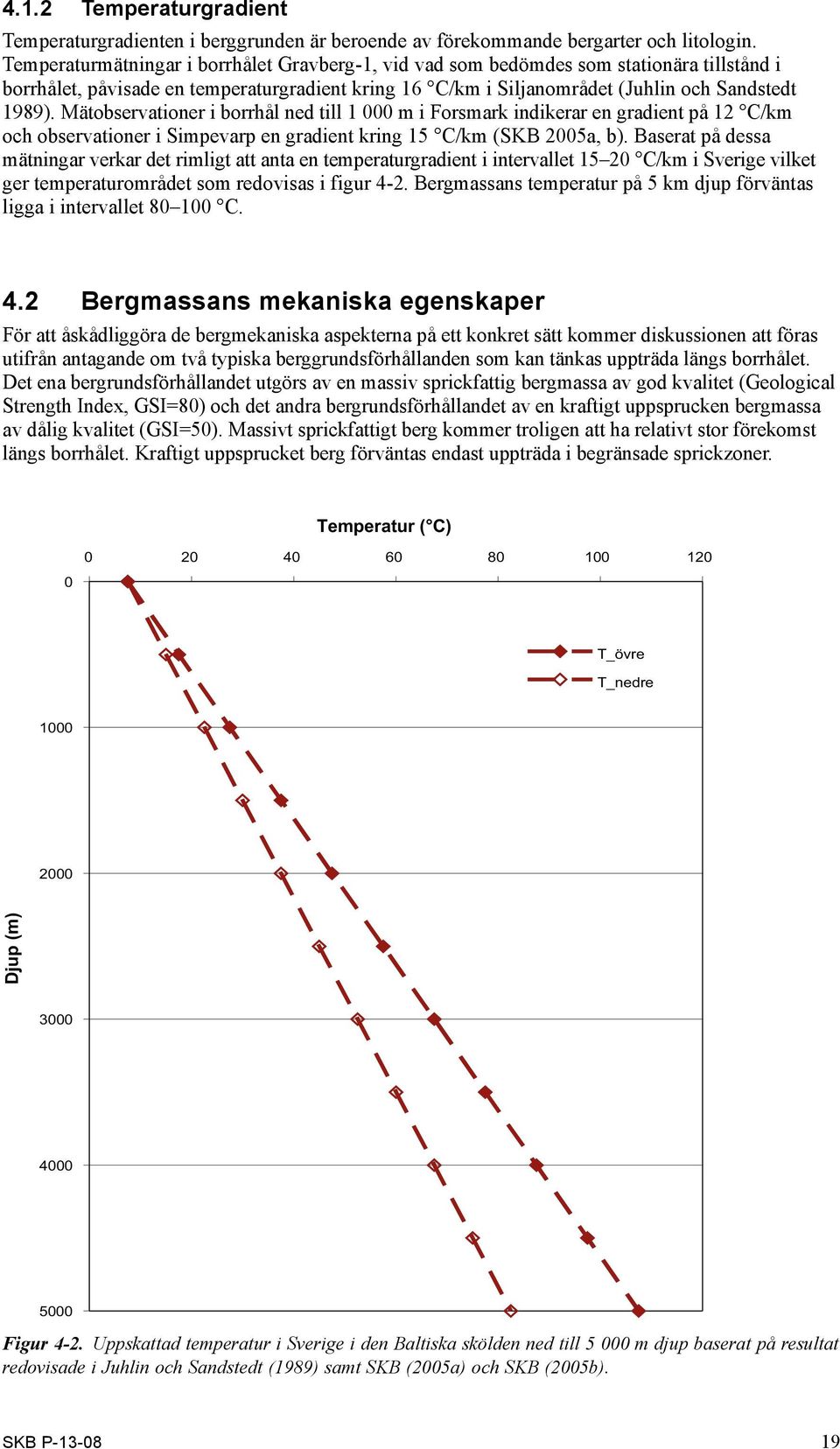 Mätobservationer i borrhål ned till 1 000 m i Forsmark indikerar en gradient på 12 C/km och observationer i Simpevarp en gradient kring 15 C/km (SKB 2005a, b).