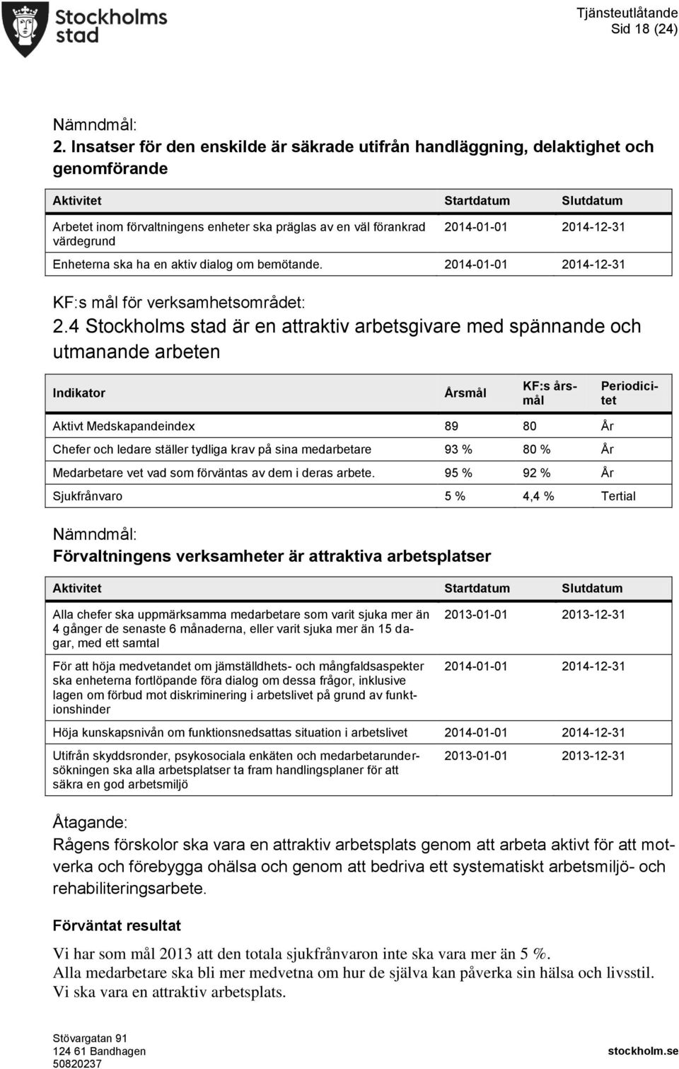 2014-01-01 2014-12-31 Enheterna ska ha en aktiv dialog om bemötande. 2014-01-01 2014-12-31 KF:s mål för verksamhetsområdet: 2.