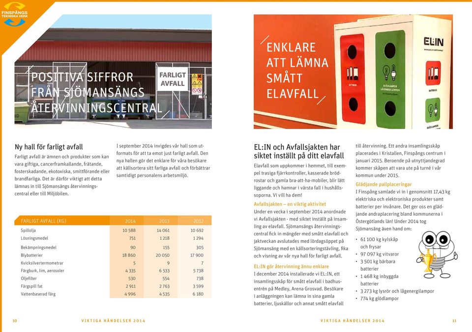 I september 2014 invigdes vår hall som utformats för att ta emot just farligt avfall.