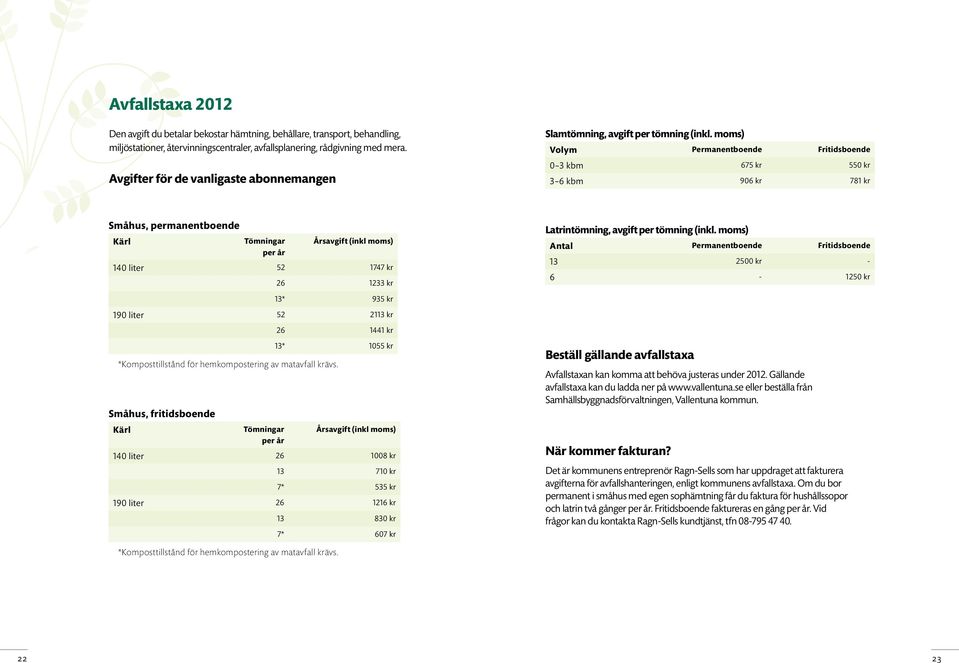 moms) Volym Permanentboende Fritidsboende 0 3 kbm 675 kr 550 kr 3 6 kbm 906 kr 781 kr Småhus, permanentboende Kärl Tömningar per år Årsavgift (inkl moms) 140 liter 52 1747 kr 26 1233 kr 13* 935 kr