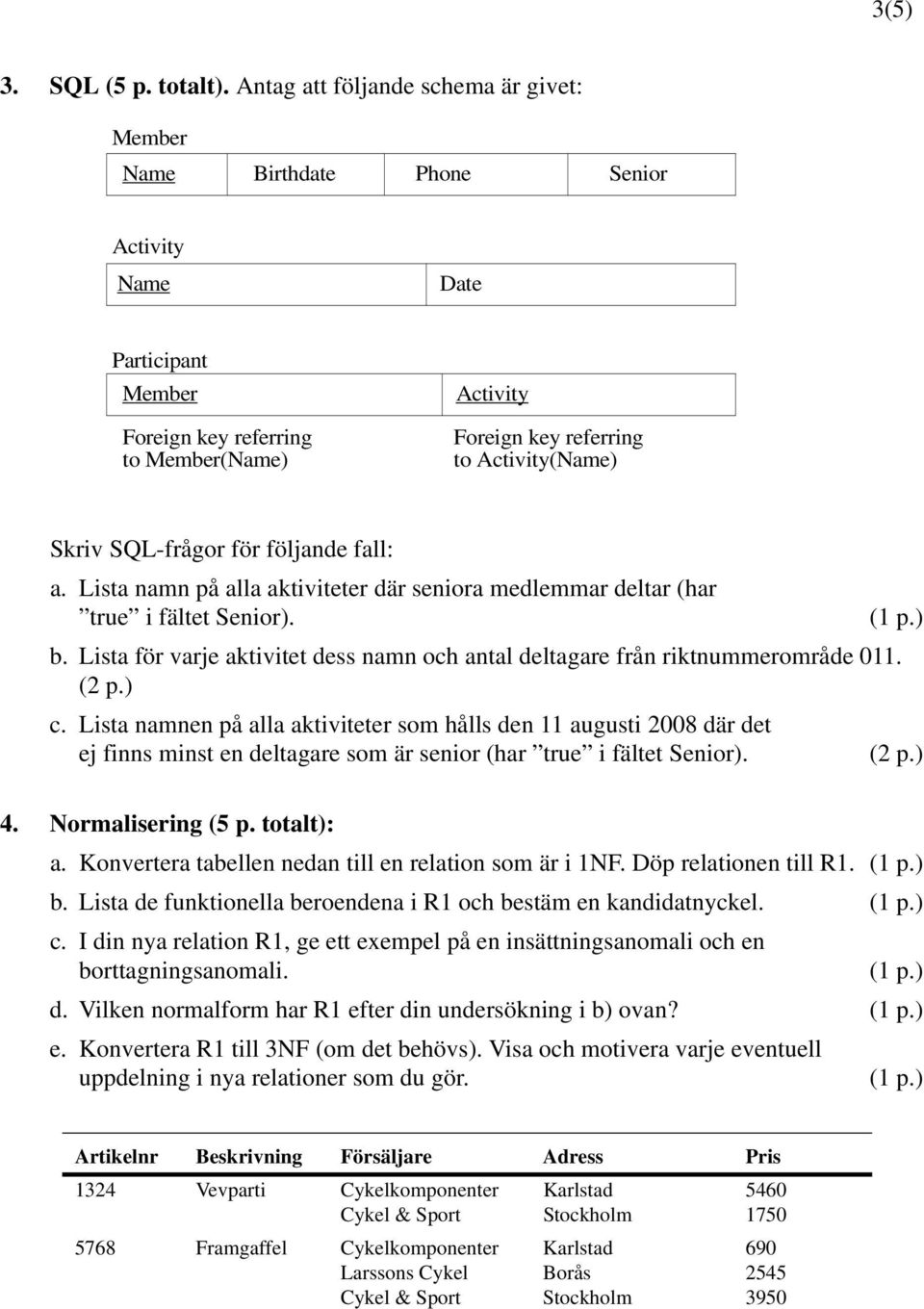 Skriv SQL-frågor för följande fall: a. Lista namn på alla aktiviteter där seniora medlemmar deltar (har true i fältet Senior). b.