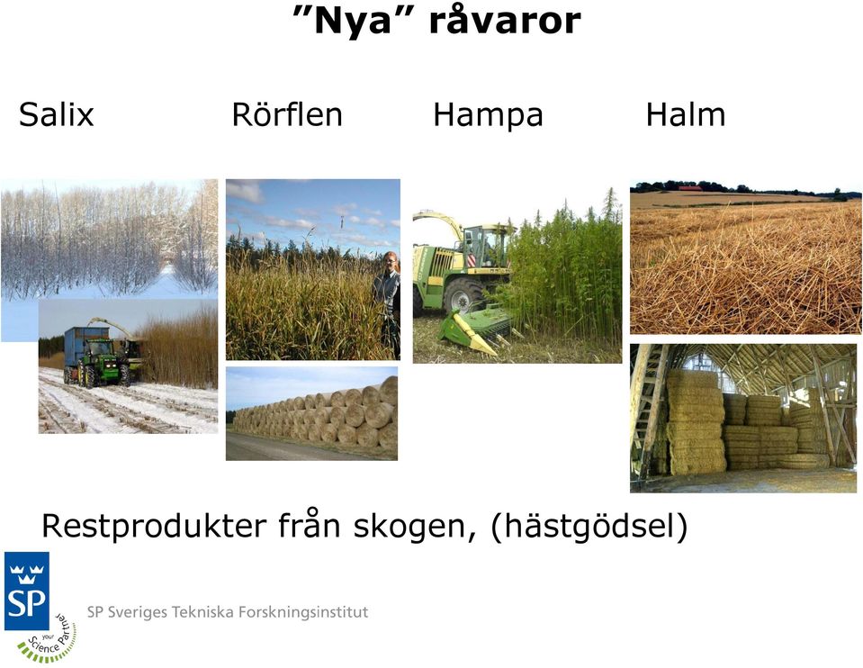 Restprodukter från