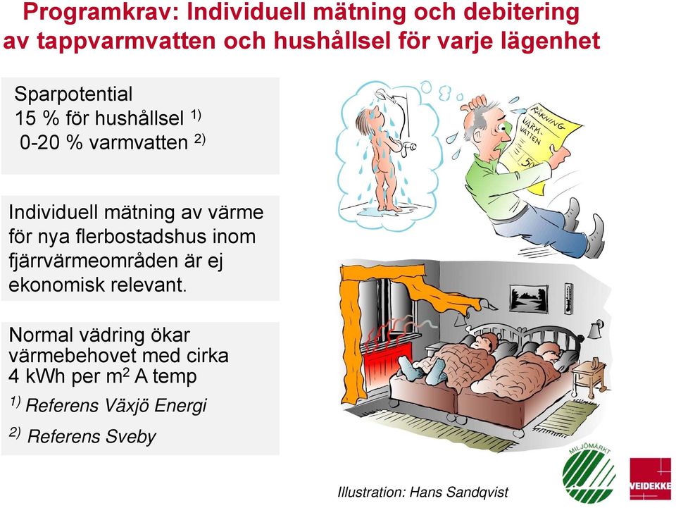 för nya flerbostadshus inom fjärrvärmeområden är ej ekonomisk relevant.