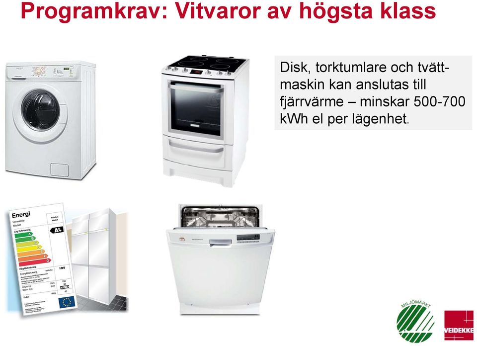 tvättmaskin kan anslutas till