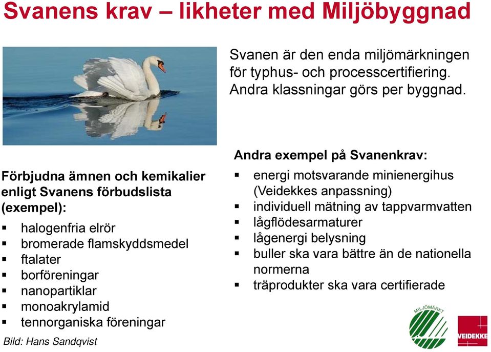 monoakrylamid tennorganiska föreningar Bild: Hans Sandqvist Andra exempel på Svanenkrav: energi motsvarande minienergihus (Veidekkes anpassning)