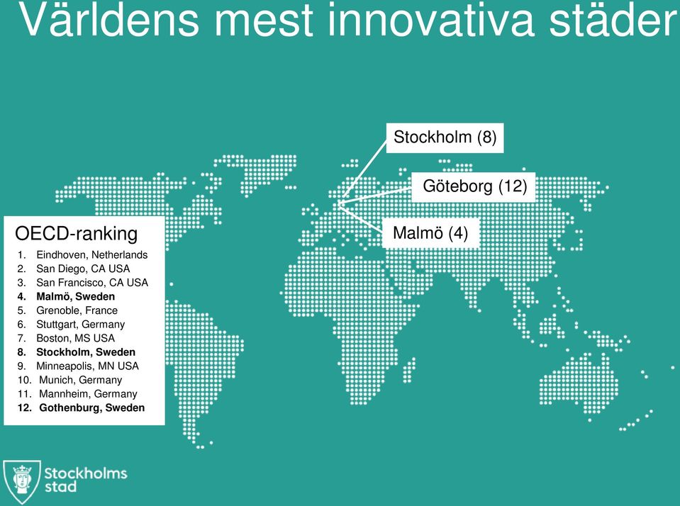 Malmö, Sweden 5. Grenoble, France 6. Stuttgart, Germany 7. Boston, MS USA 8.