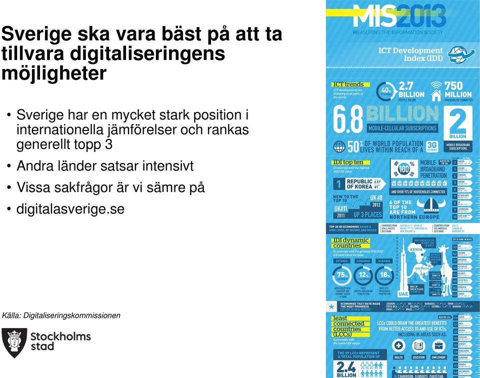 jämförelser och rankas generellt topp 3 Andra länder satsar intensivt