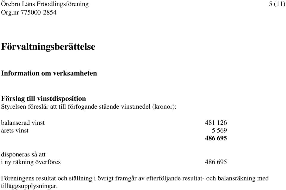 årets vinst 5 569 486 695 disponeras så att i ny räkning överföres 486 695 Föreningens