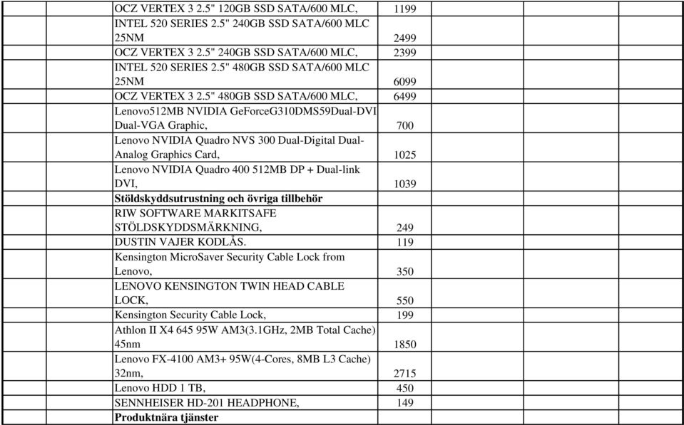 5" 480GB SSD SATA/600 MLC, 6499 Lenovo512MB NVIDIA GeForceG310DMS59Dual-DVI Dual-VGA Graphic, 700 Lenovo NVIDIA Quadro NVS 300 Dual-Digital Dual- Analog Graphics Card, 1025 Lenovo NVIDIA Quadro 400
