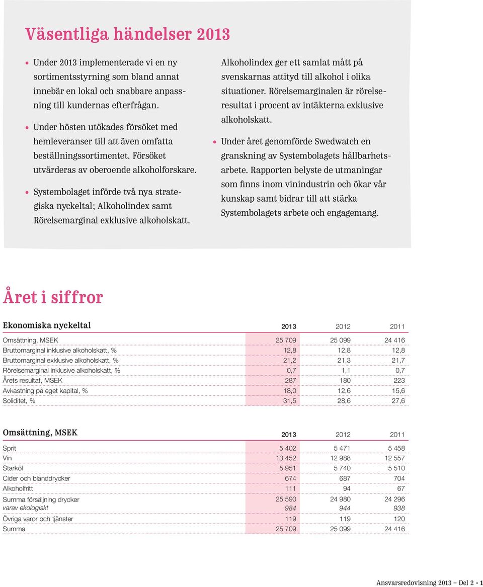 Systembolaget införde två nya strategiska nyckeltal; Alkoholindex samt Rörelse marginal exklusive alkoholskatt.