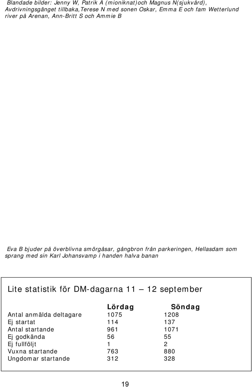 sprang med sin Karl Johansvamp i handen halva banan Lite statistik för DM-dagarna 11 12 september Lördag Söndag Antal anmälda deltagare