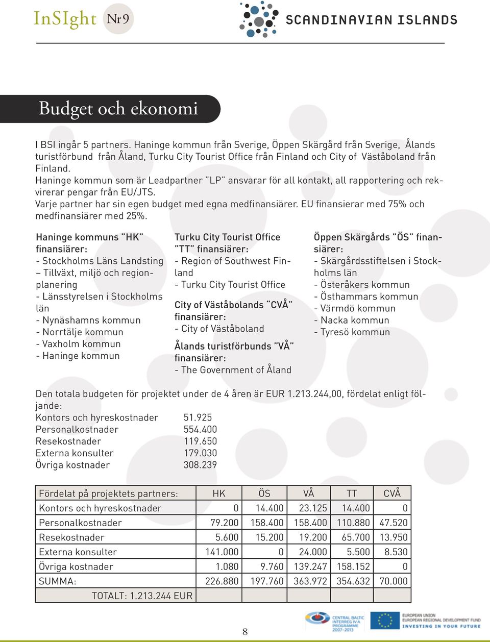 Haninge kommun som är Leadpartner LP ansvarar för all kontakt, all rapportering och rekvirerar pengar från EU/JTS. Varje partner har sin egen budget med egna medfinansiärer.