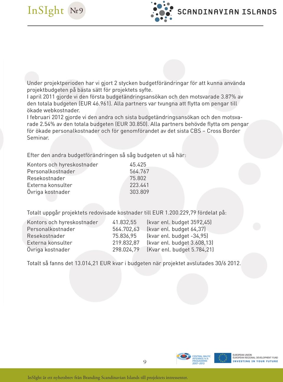 I februari 2012 gjorde vi den andra och sista budgetändringsansökan och den motsvarade 2.54% av den totala budgeten (EUR 30.850).