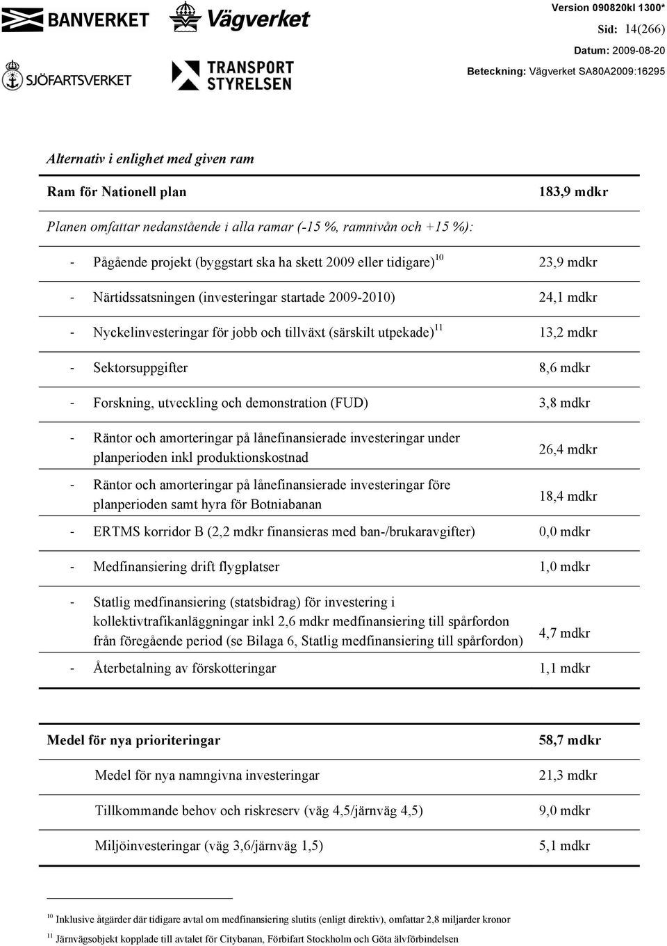 Forskning, utveckling och demonstration (FUD) 3,8 mdkr Räntor och amorteringar på lånefinansierade investeringar under planperioden inkl produktionskostnad Räntor och amorteringar på lånefinansierade