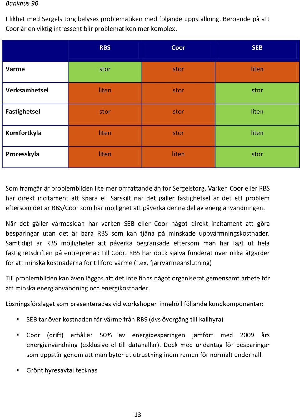 omfattande än för Sergelstorg. Varken Coor eller RBS har direkt incitament att spara el.