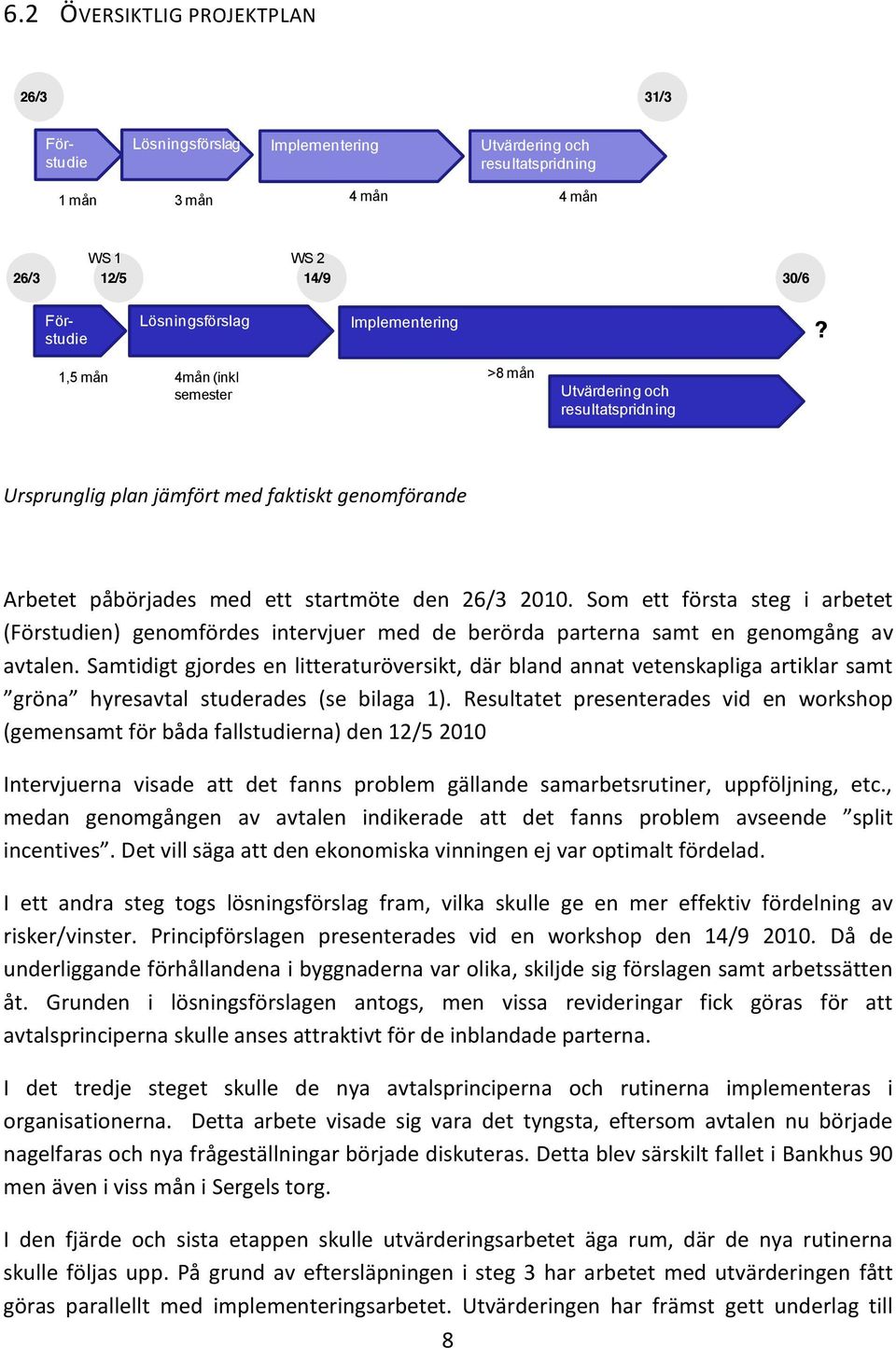 1,5 mån 2 månad 4mån (inkl >8 mån semester Utvärdering och resultatspridning Ursprunglig plan jämfört med faktiskt genomförande Arbetet påbörjades med ett startmöte den 26/3 2010.