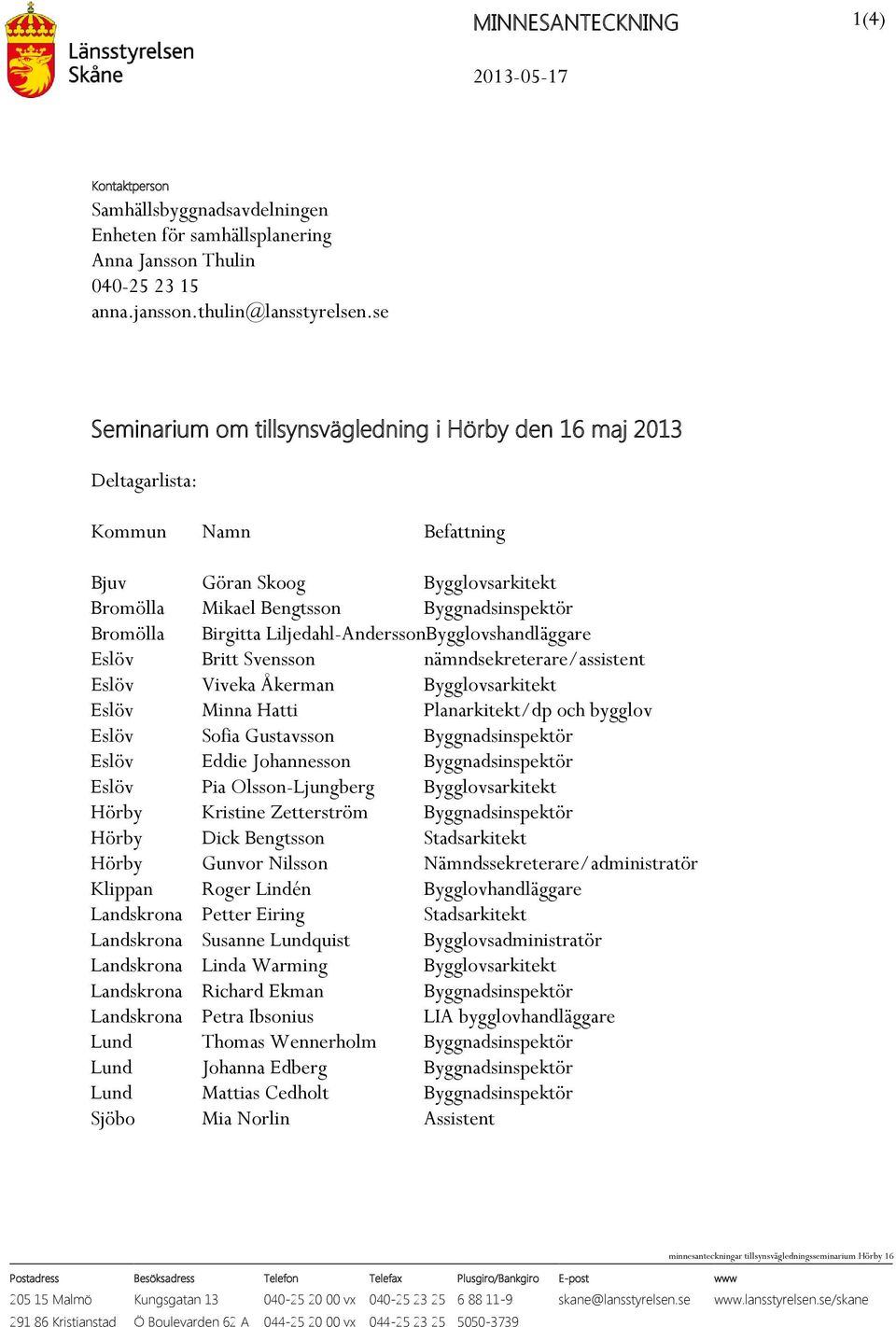 Liljedahl-AnderssonBygglovshandläggare Eslöv Britt Svensson nämndsekreterare/assistent Eslöv Viveka Åkerman Bygglovsarkitekt Eslöv Minna Hatti Planarkitekt/dp och bygglov Eslöv Sofia Gustavsson