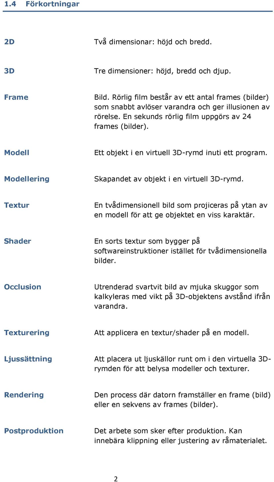 Modell Ett objekt i en virtuell 3D-rymd inuti ett program. Modellering Skapandet av objekt i en virtuell 3D-rymd.