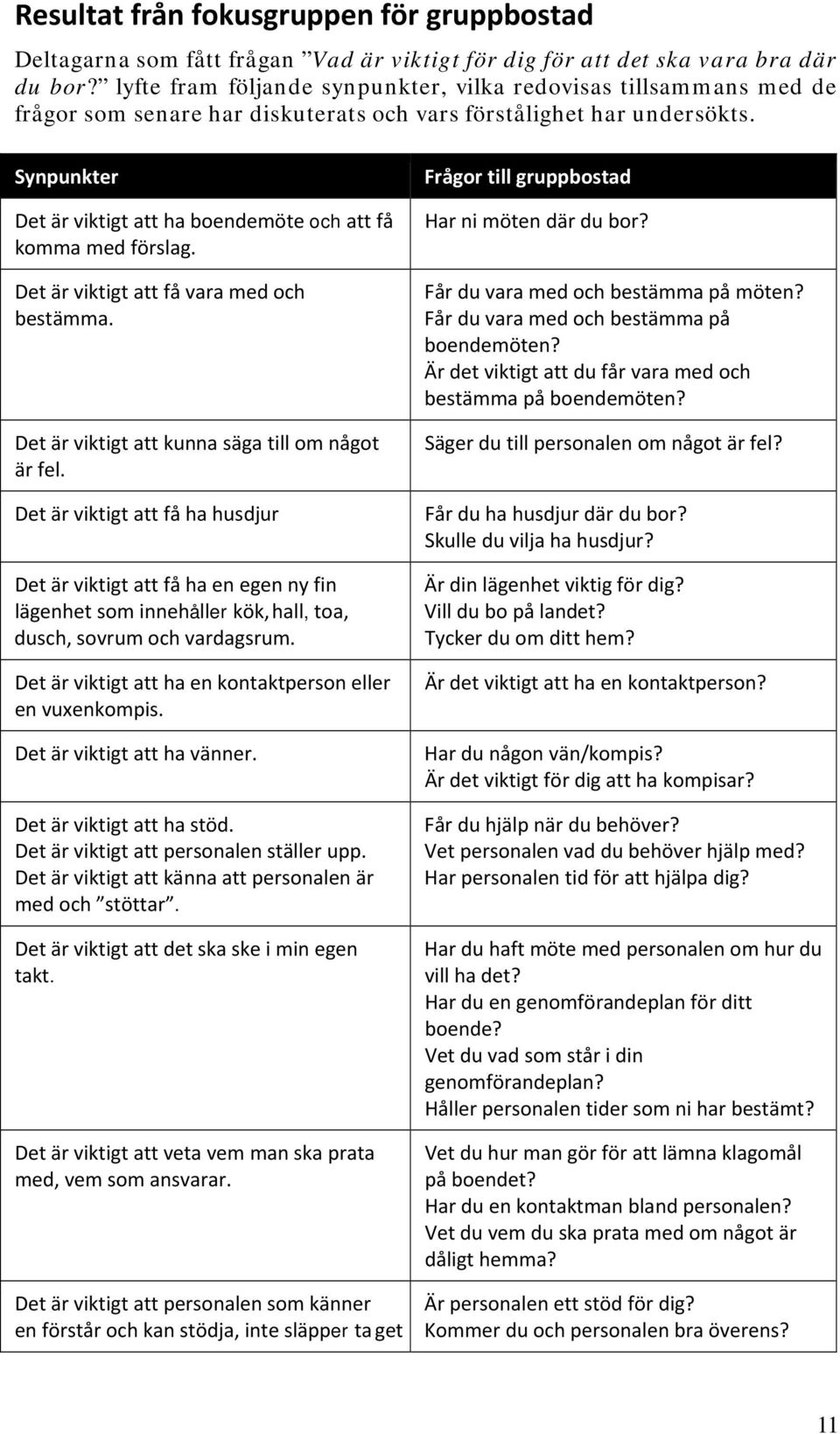 Synpunkter Det är viktigt att ha boendemöte och att få komma med förslag. Det är viktigt att få vara med och bestämma. Det är viktigt att kunna säga till om något är fel.