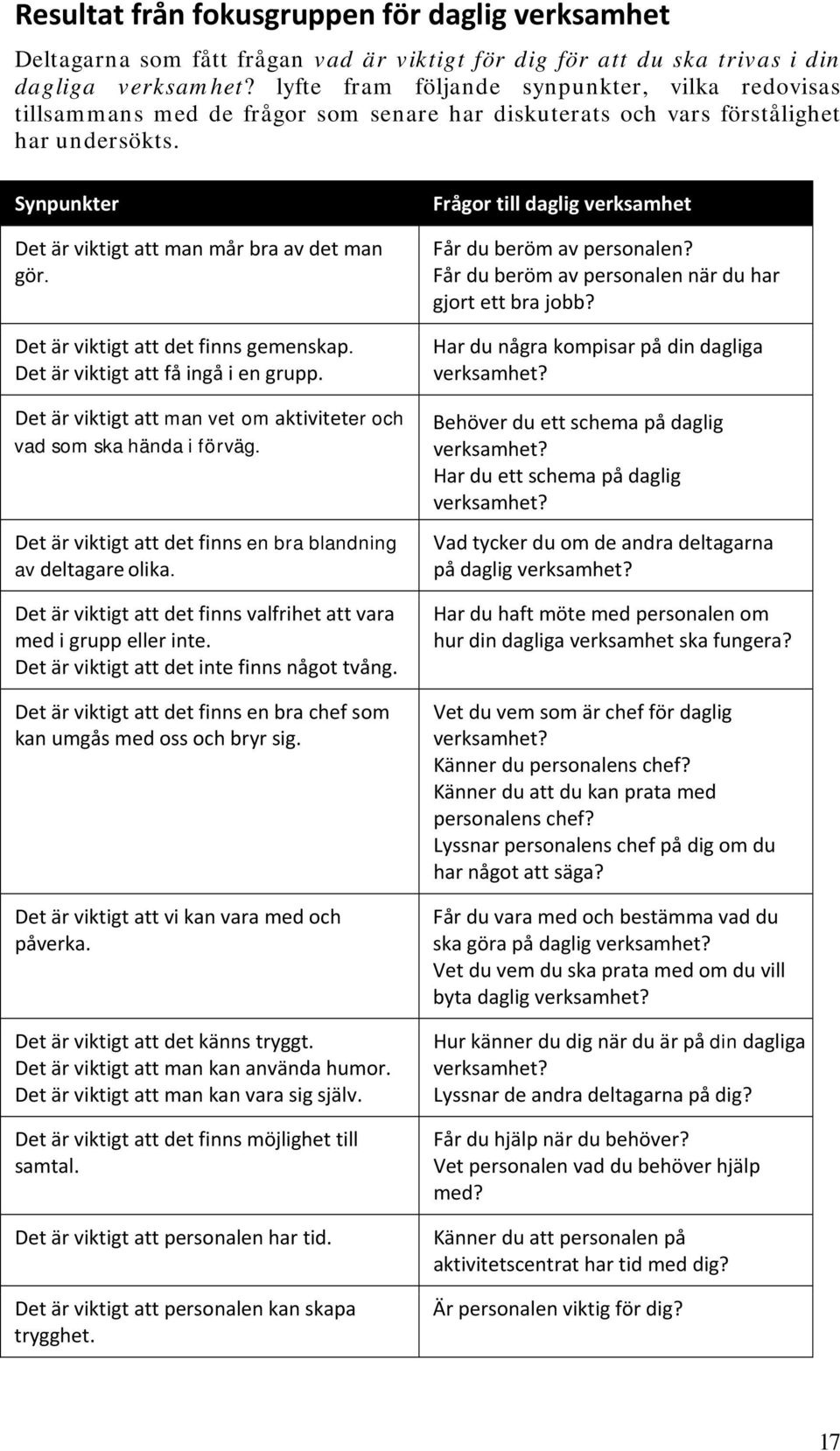 Det är viktigt att det finns gemenskap. Det är viktigt att få ingå i en grupp. Det är viktigt att man vet om aktiviteter och vad som ska hända i förväg.