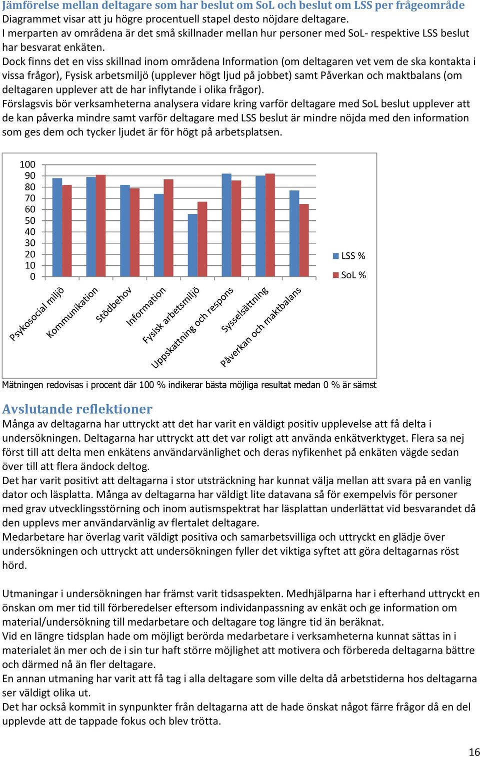 Dock finns det en viss skillnad inom områdena Information (om deltagaren vet vem de ska kontakta i vissa frågor), Fysisk arbetsmiljö (upplever högt ljud på jobbet) samt Påverkan och maktbalans (om