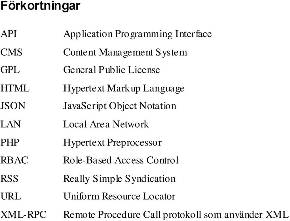 JavaScript Object Notation Local Area Network Hypertext Preprocessor Role-Based Access