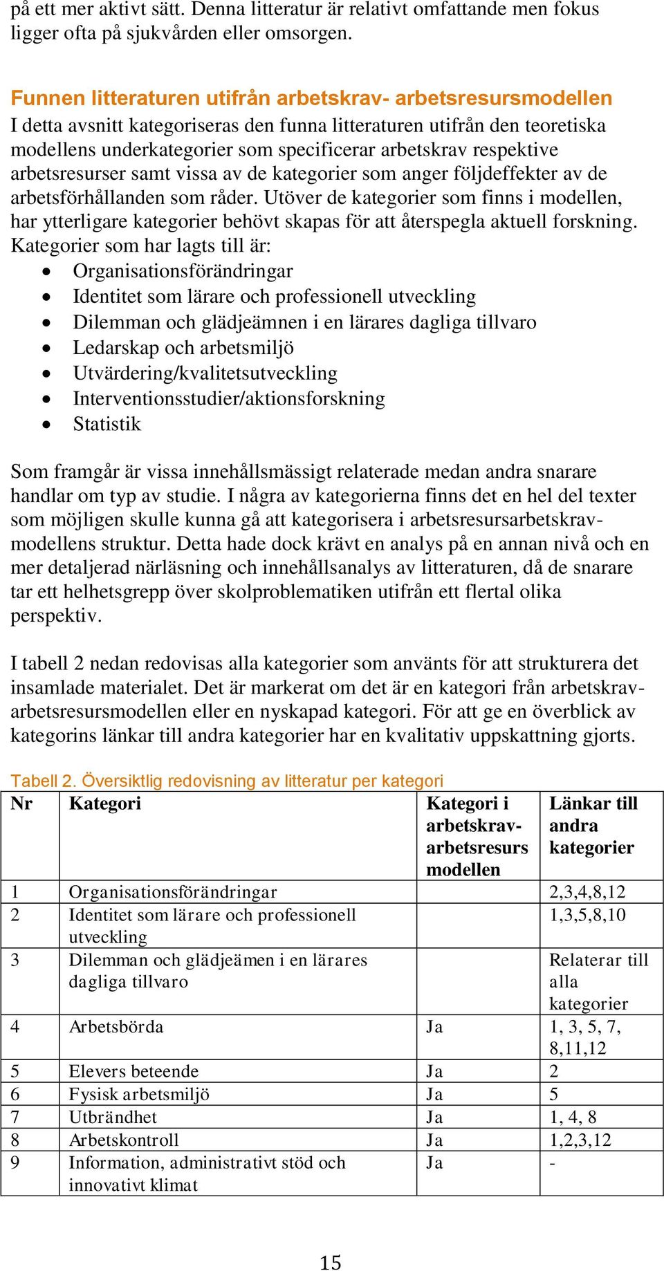 respektive arbetsresurser samt vissa av de kategorier som anger följdeffekter av de arbetsförhållanden som råder.