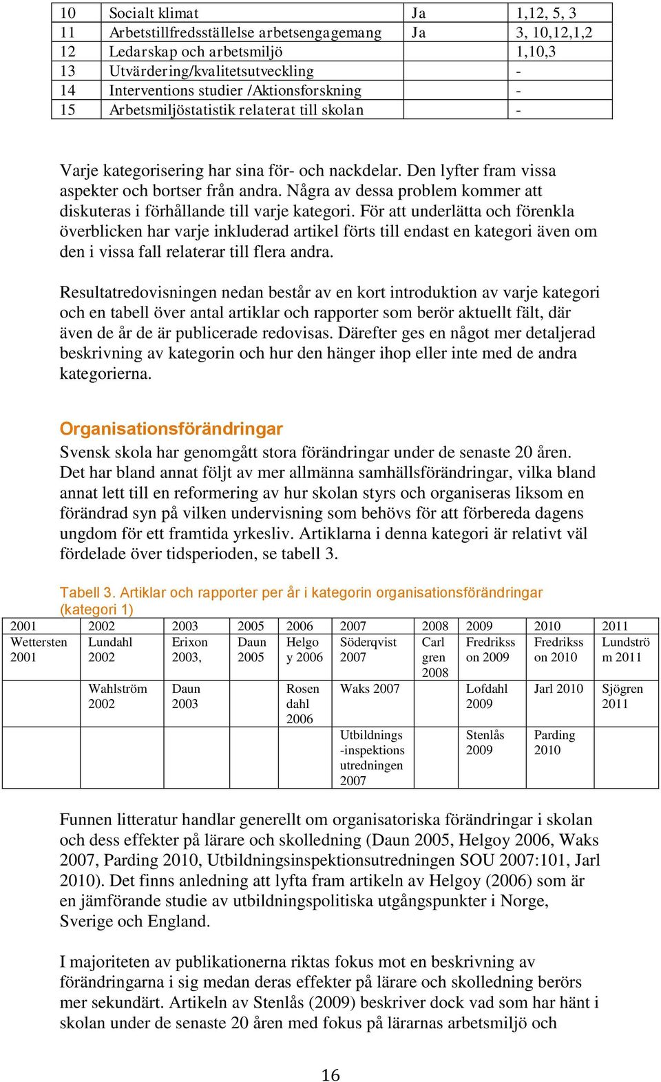 Några av dessa problem kommer att diskuteras i förhållande till varje kategori.