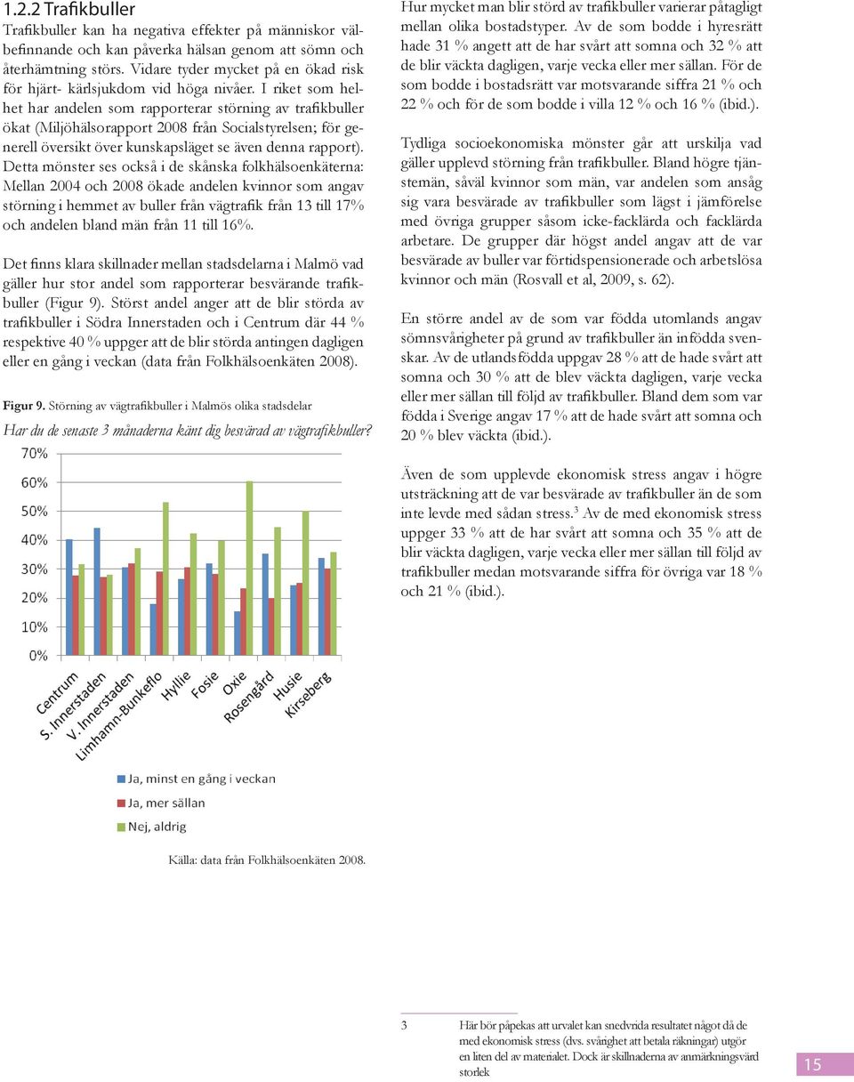 I riket som helhet har andelen som rapporterar störning av trafikbuller ökat (Miljöhälsorapport 2008 från Socialstyrelsen; för generell översikt över kunskapsläget se även denna rapport).