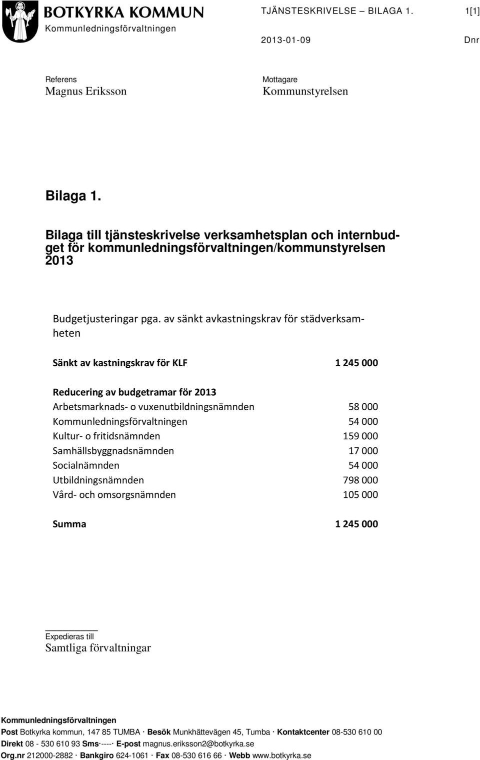 av sänkt avkastningskrav för städverksamheten Sänkt av kastningskrav för KLF 1 245 000 Reducering av budgetramar för 2013 Arbetsmarknads- o vuxenutbildningsnämnden 58 000 Kommunledningsförvaltningen